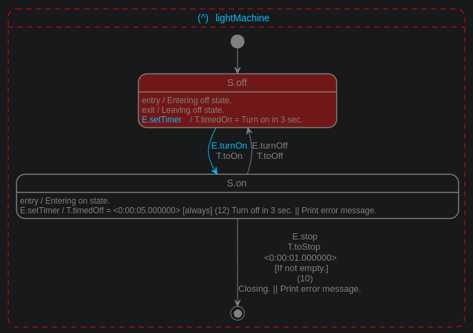 Tamas Palagyi tweet media