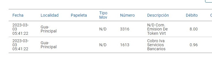 worksheetspdf's tweet photo. @Bancopacificoec en la madrugada se hizo este cobro por este servicio el cual hoy a las 2pm pedi que lo cancelen, pero el diner no lo van a devolver (algo que nunca use) ahora no dejan usar la app hay que pagar para ver nuestr dinero.Donde esta la ley del consumidor @DEFENSORIAEC https://t.co/QHVlbKn0uG