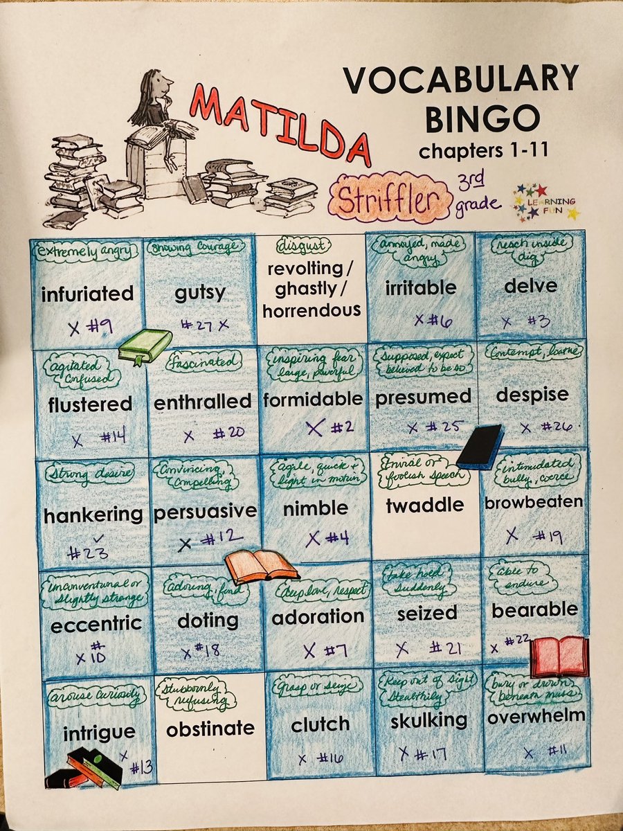 Melanie Striffler (@strifflerteach8) on Twitter photo Finishing up #ReadAcrossAmericaDay with #matilda #vocabulary #bingo I didn’t win a class ice cream party, but had a great time playing! #icecream #edchat #readmore <a href="/Readandrox/">Roxanne Jenke</a> #roalddahl Finishing up #ReadAcrossAmericaDay with #matilda #vocabulary #bingo I didn’t win a class ice cream party, but had a great time playing! #icecream #edchat #readmore <a href="/Readandrox/">Roxanne Jenke</a> #roalddahl