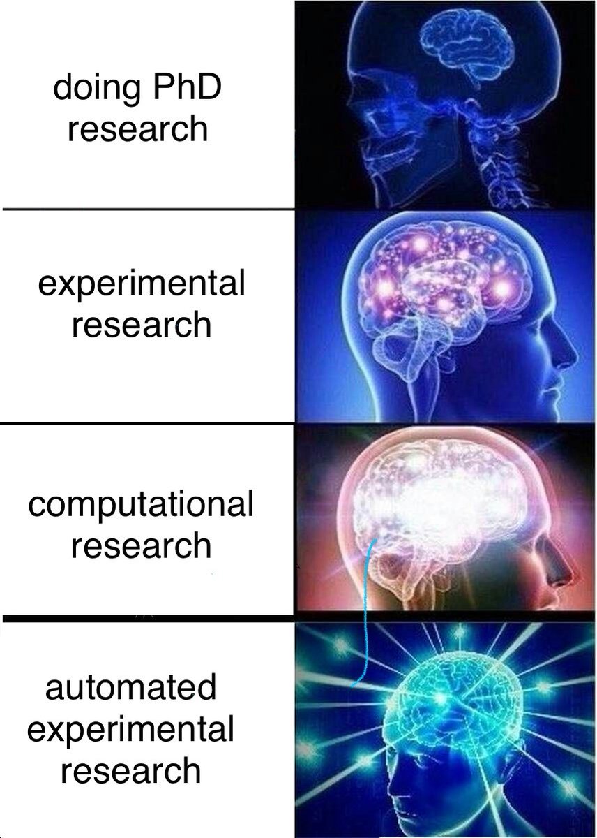 Keith A Brown (@kabrownlab) on Twitter photo We're searching for a postdoc in the area of self-driving labs and polymer discovery! It is joint with myself and Joerg Werner's lab. Please RT!
Credit to <a href="/LejeuneLab/">Emma Lejeune</a> for the image.
academicjobs.com/job/30230/post… We're searching for a postdoc in the area of self-driving labs and polymer discovery! It is joint with myself and Joerg Werner's lab. Please RT!
Credit to <a href="/LejeuneLab/">Emma Lejeune</a> for the image.
academicjobs.com/job/30230/post…