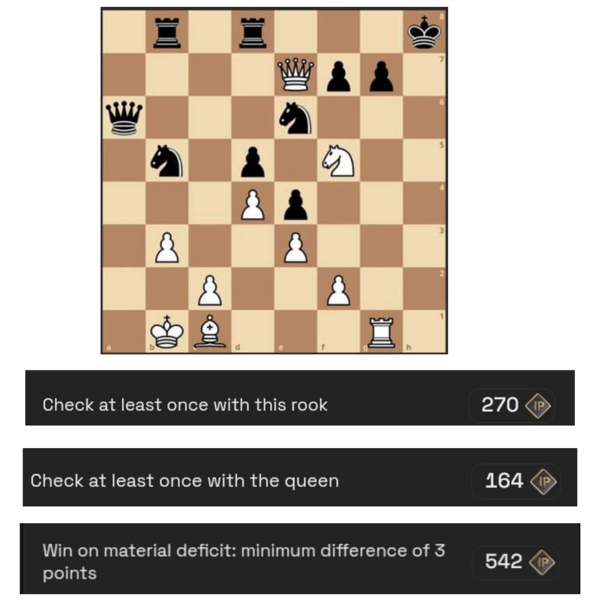 BishopBattalion's tweet photo. White to move and win #chesspuzzle in @TheImmortalGame style https://t.co/5ubcCEGFKt