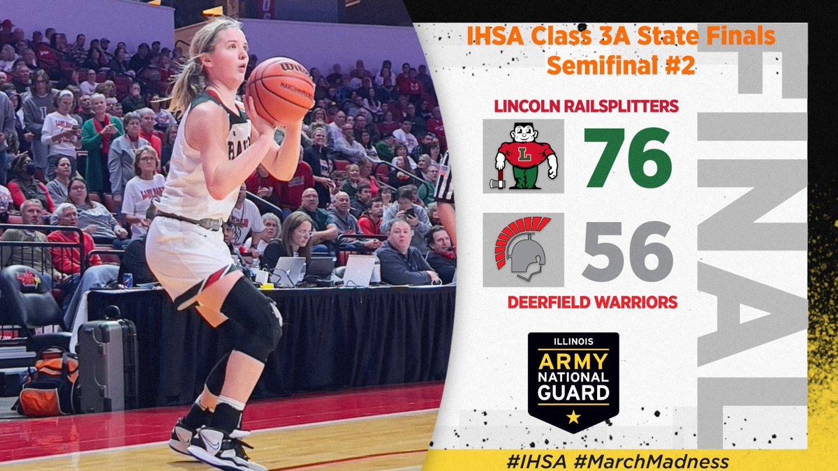 IHSAState's tweet photo. 🏆2⃣0⃣2⃣3⃣ #IHSA GIRLS BASKETBALL STATE FINALS
🏀 Class 3⃣A | Semifinal 2⃣

🔴🟢 Lincoln 76
⚔️ Deerfield 56

⭐LHS Kloe Froebe (45 pts, State Final single-game record)

🥇🥉 Lincoln advances to 3A @IHSAState Championship Saturday at 5:30PM, Deerfield plays for 3rd place at 7PM https://t.co/iMyjyT2Jpl