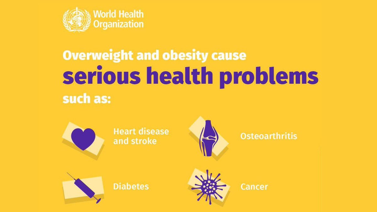 UN's tweet photo. Globally, more than one billion people are obese, which puts them at risk of serious health problems.

The good news is that obesity is preventable &amp; treatable.

On Saturday's #WorldObesityDay, @WHO has tips on reducing the risk. https://t.co/R2lej2123G https://t.co/xMVGFecSfE