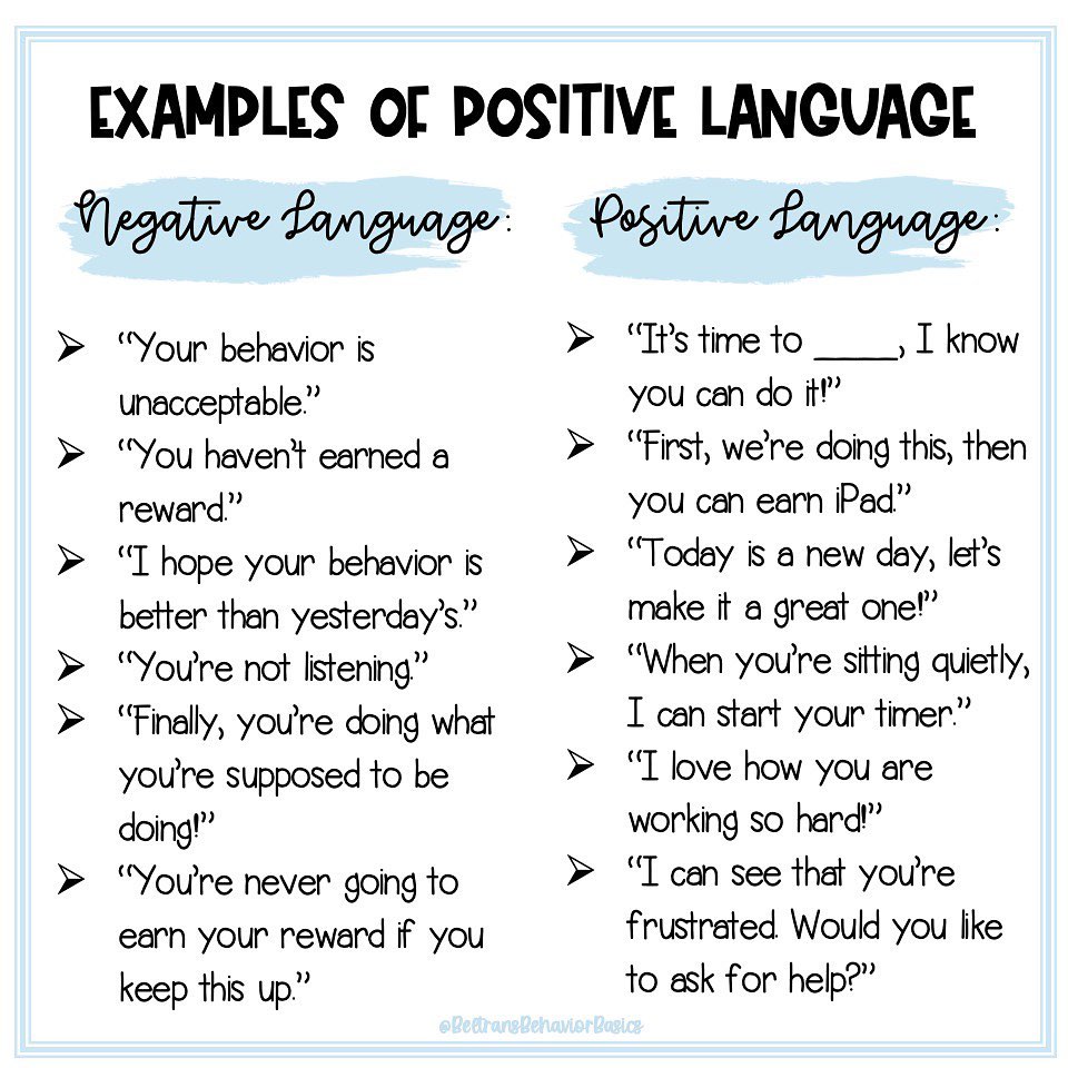 HCDSB_BAs's tweet photo. Happy #FridayFreebie @HCDSB! If you attended #ABAforALL this year you know we talked about how WORDS MATTER. Here's a great pic from @BeltranCaitlin's Instagram page on examples of Positive Language. Share some positive words you use in your classrooms in the comments! @hcdsbSEAC https://t.co/6QI5aaNpdC
