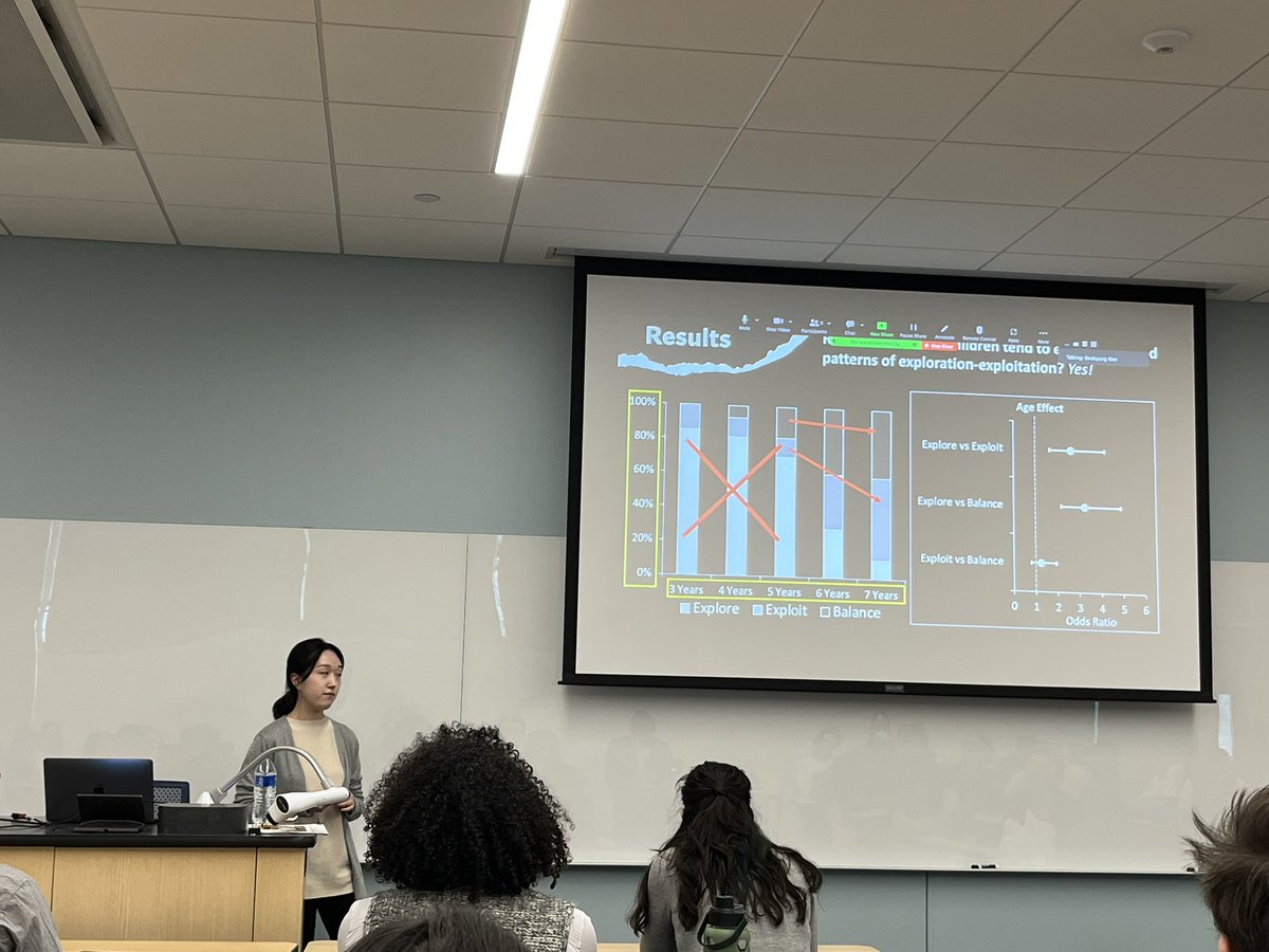 Huge congrats to grad student @SeokyungKim4 on delivering an amazing first-year project presentation <a href="/UMN_ICD/">UMN Institute of Child Development</a>! She conducted an independent study examining explore-exploit tendencies in children ages 3-7. Catch her at #SRCD23 to learn more about this work! 🎉🙌🌟