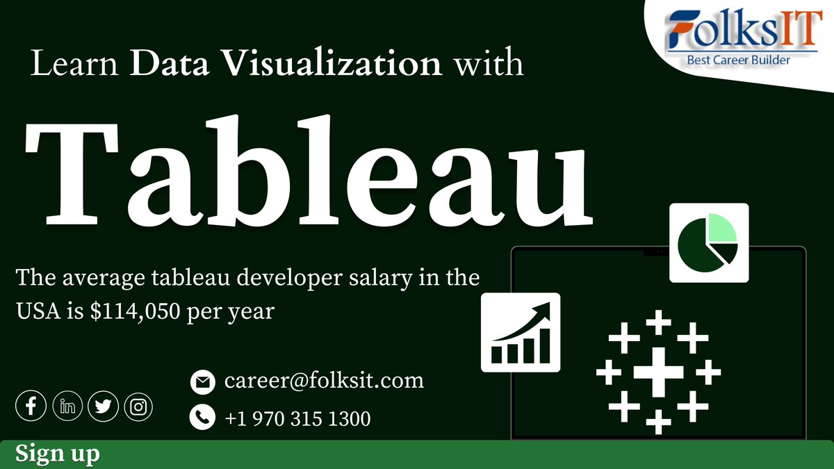 FolksIT Elearning Institute tweet media