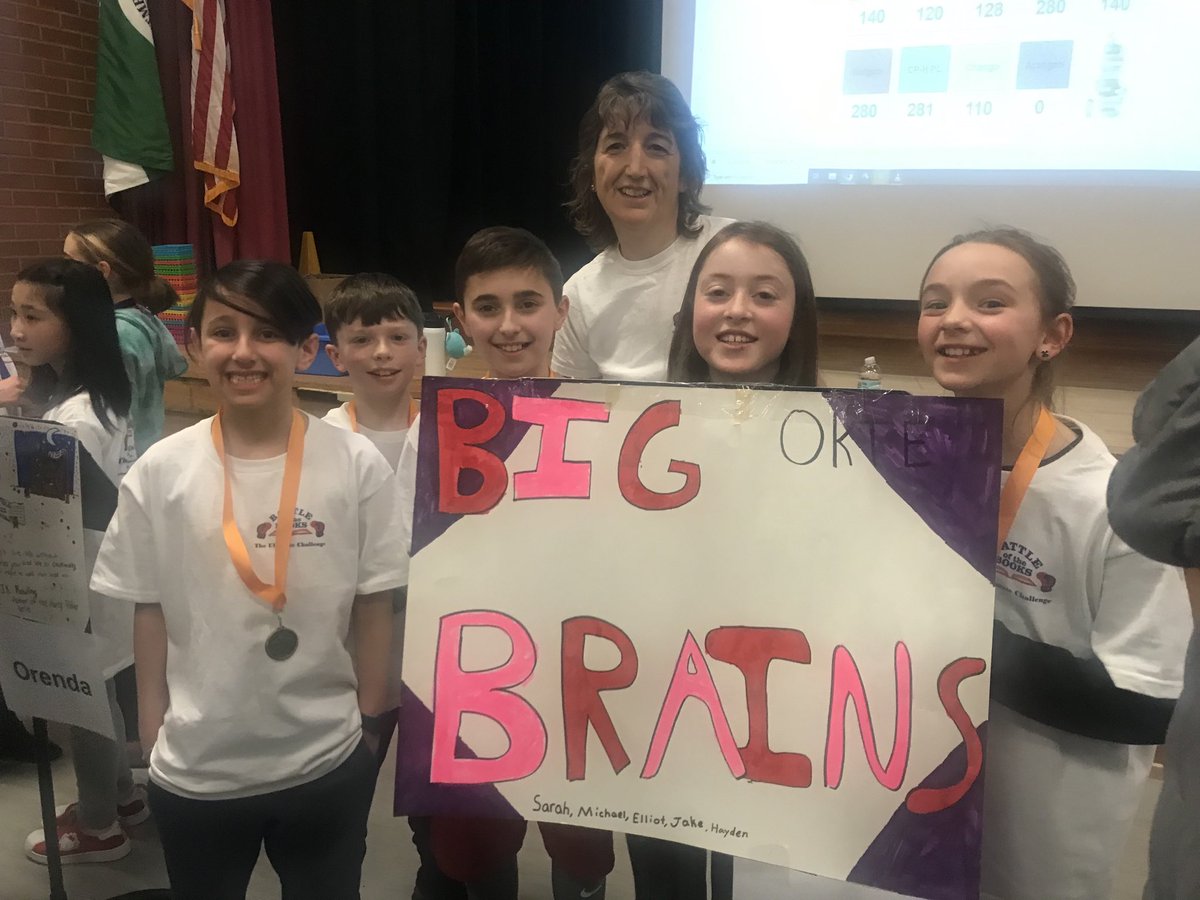 OkteSchool's tweet photo. Okte is well represented at The Battle of the Books!  Congratulations to our team for their hard work!  Shout out to Mrs. Holland for making reading fun!!!
#oktepride https://t.co/7cL0zDE37q