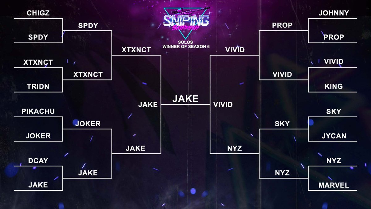 The Winners of Sniping Skirmish Season 6