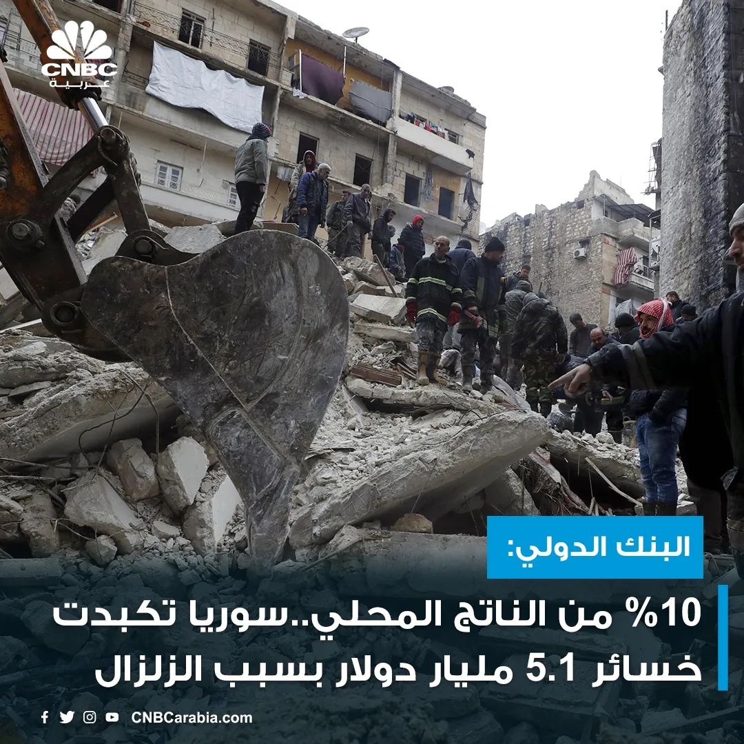 أعلن البنك الدولي أن الزلزال المدمر الذي ضرب سوريا الشهر الماضي تسبب في أضرار مادية مباشرة بقيمة 5.1 مليار دولار.

وحدد التقرير نسبة الأضرار المادية إلى الناتج الإجمالي المحلي في سوريا عند 10%.

#سوريا #زلزال_سوريا
#Syriaearthquake #Syria