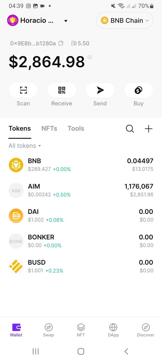 HoracioAceveda's tweet photo. Road to 3000$ All time high AIM token is the best and trending crypto this 2023...
#AutomatedIncomeMachine https://t.co/9BYvnsmsn7