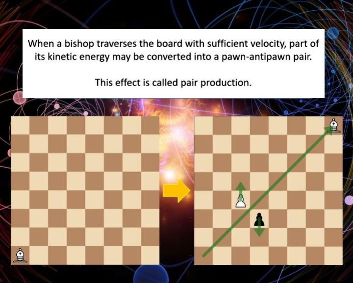 Cliff Pickover on X: Physics, quantum mechanics, chess. Source (Reddit):    / X