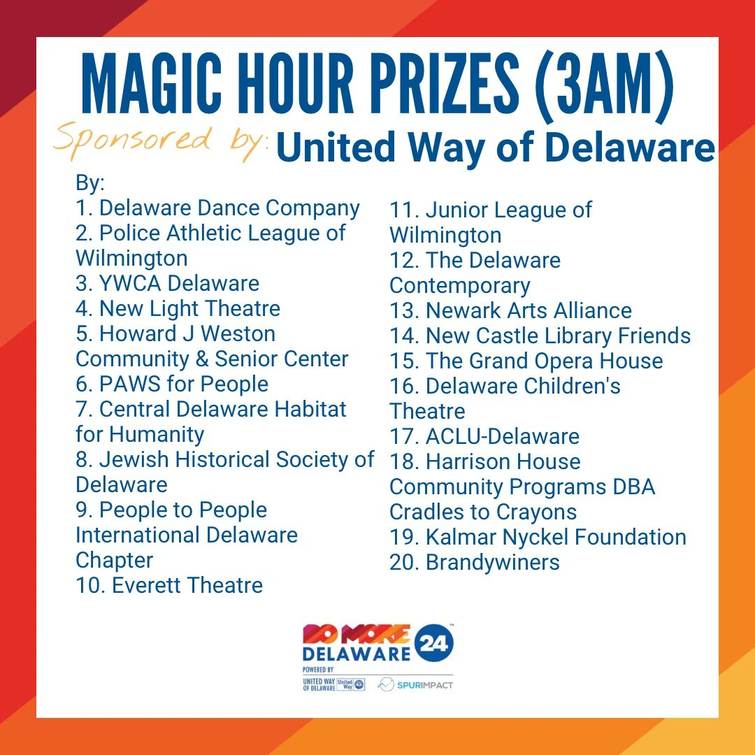 Many thanks to <a href="/UnitedWayDE/">United Way Delaware</a> for the Magic Hour (3 am) prize! We will put these monies to great use promoting Music | ARTS | Theatre throughout Delaware.
#UnitedWayDE #DoMore24DE #Brandywiners #ReciprocalARTS #ARTShelpingARTS #DeARTS