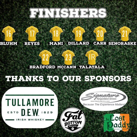 We’ve got a good looking line up set for our matchup with @knoxvillerugby tomorrow! Come see the boys on the road at 11 AM EST at Possum Park!

#NashvilleRugby #knoxvillerugby #rugby