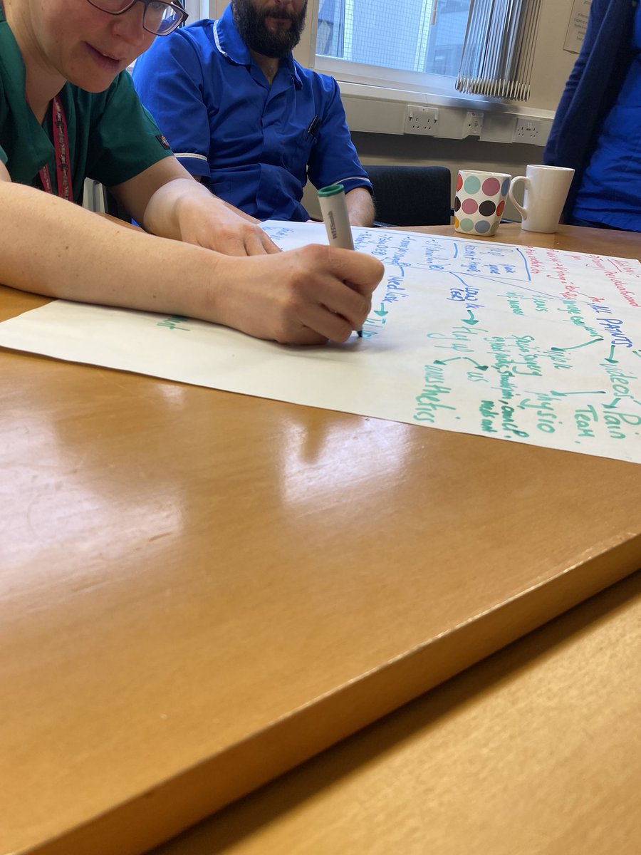 claire critchley (@cccritchley) on Twitter photo Last Friday we officially launched the Perioperative Pain Management Big Room with <a href="/FcaLancashire/">FCA_Lancashire</a> getting off to a colourful start utilising the ‘Love & Nuts’ tool 🙌🏼 2nd meeting today making a start on our pathway 📝 <a href="/LancsHospCITeam/">Continuous Improvement @ LTHTR</a> <a href="/CatherineSilco1/">Catherine Gregory</a> <a href="/StuCloughNHS/">Stuart Clough</a> Last Friday we officially launched the Perioperative Pain Management Big Room with <a href="/FcaLancashire/">FCA_Lancashire</a> getting off to a colourful start utilising the ‘Love & Nuts’ tool 🙌🏼 2nd meeting today making a start on our pathway 📝 <a href="/LancsHospCITeam/">Continuous Improvement @ LTHTR</a> <a href="/CatherineSilco1/">Catherine Gregory</a> <a href="/StuCloughNHS/">Stuart Clough</a>