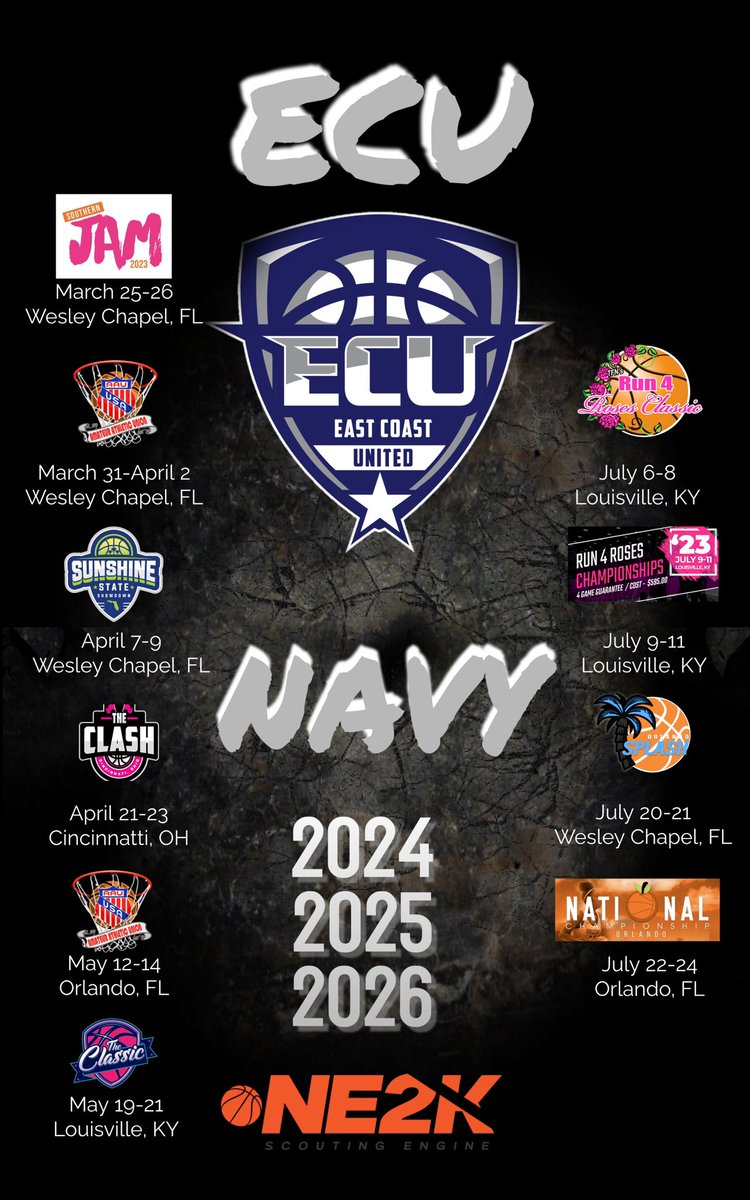 It’s Almost Go Time!