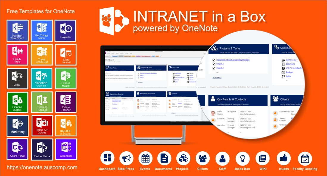 Auscomp On Twitter Intranet Powered By OneNote Secure Cloud auscomp-on-twitter-intranet-powered-by-onenote-secure-cloud