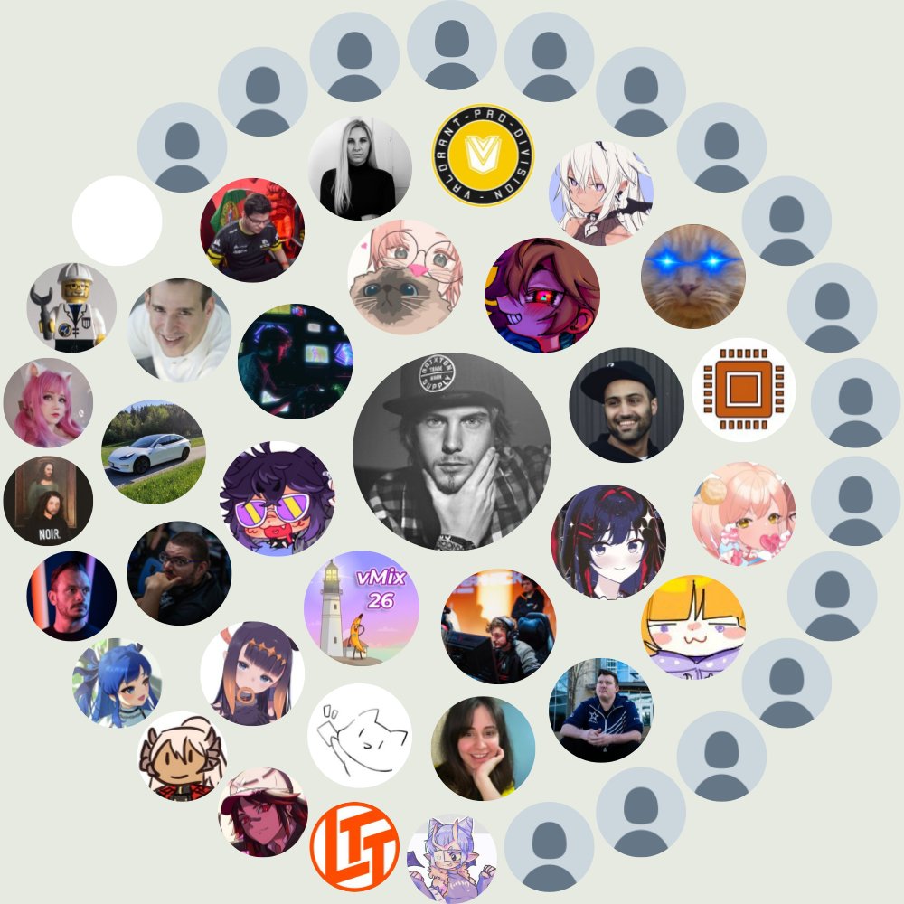 Mein Twitter-Interaktionskreis

Erstellen Sie Ihre auf funroundy.click/twittercircle?…

⠀
