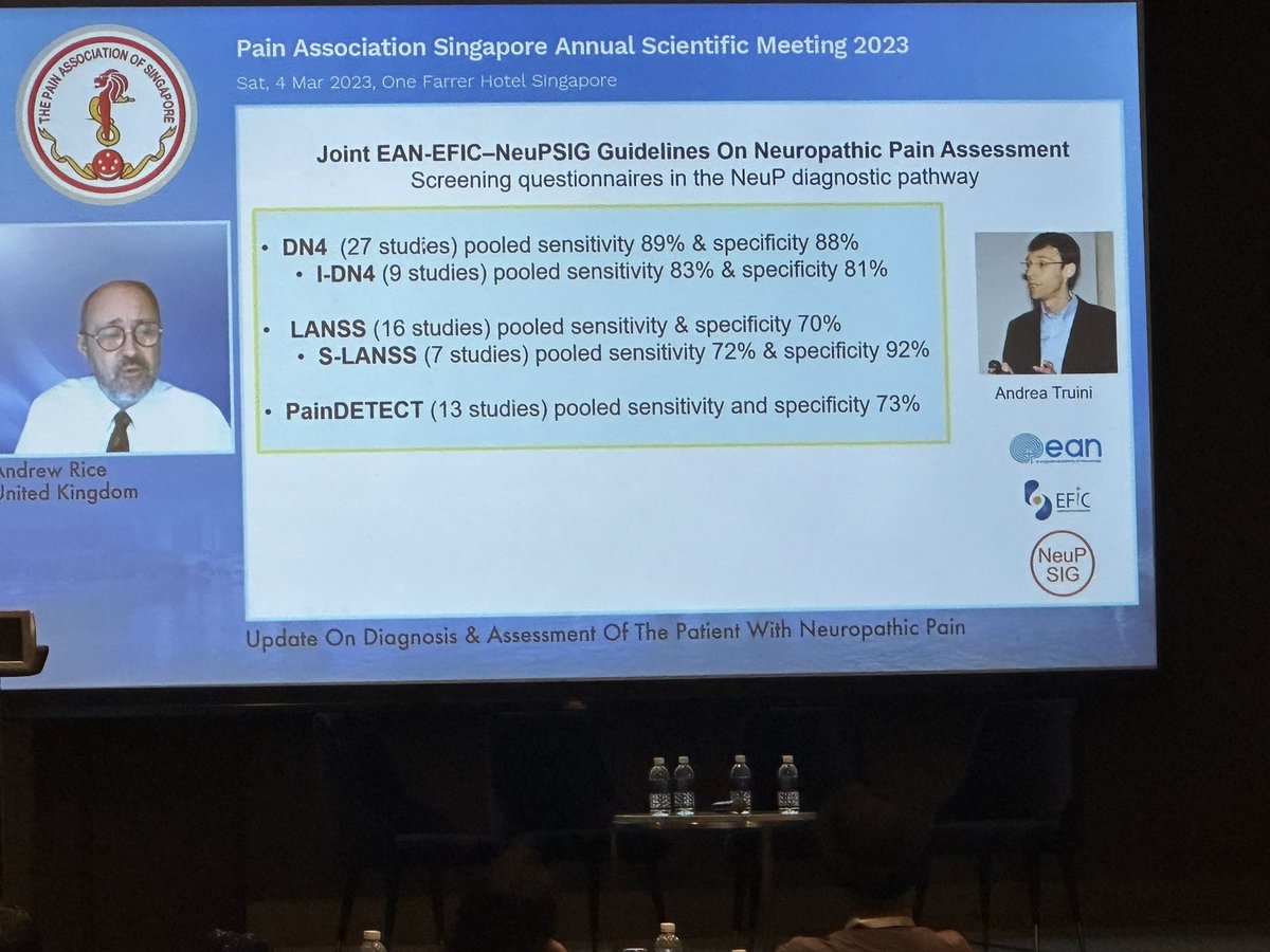 Pain Association Singapore tweet media