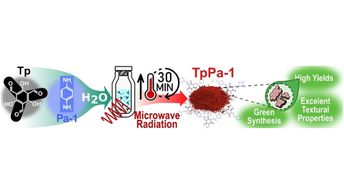 ChemEurJ's tweet photo. Green and fast strategies for energy-efficient preparation of the covalent organic framework TpPa-1 (Zornoza, Tellez, et al. @INMAdivulga @Imvisus) #OpenAccess https://t.co/ecQD0UZeMV https://t.co/f3deTFMDGr