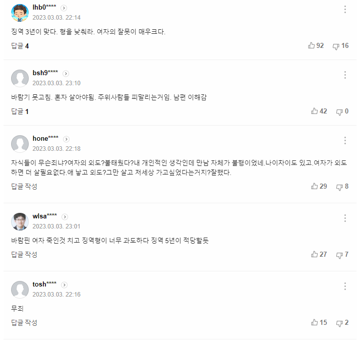 nomodem's tweet photo. 배우자를 살해하고 시신을 불태운 끔찍한 사건이, 더해질 수 있는 온갖 이유 덕에 형이 감형돼 징역 15년형이 됐다.

더 큰 문제는 그 사건을 바라보는 사회의 한쪽시선. 

언론매체 데스크도 남성 독자들도 모두 체포해 사회 재교육해야할 지경.

출생률이 왜 낮냐고요? 집값비싸서? 교육비가 많아서? https://t.co/AI4vZr4LoD