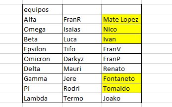 Foro Cup tweet media