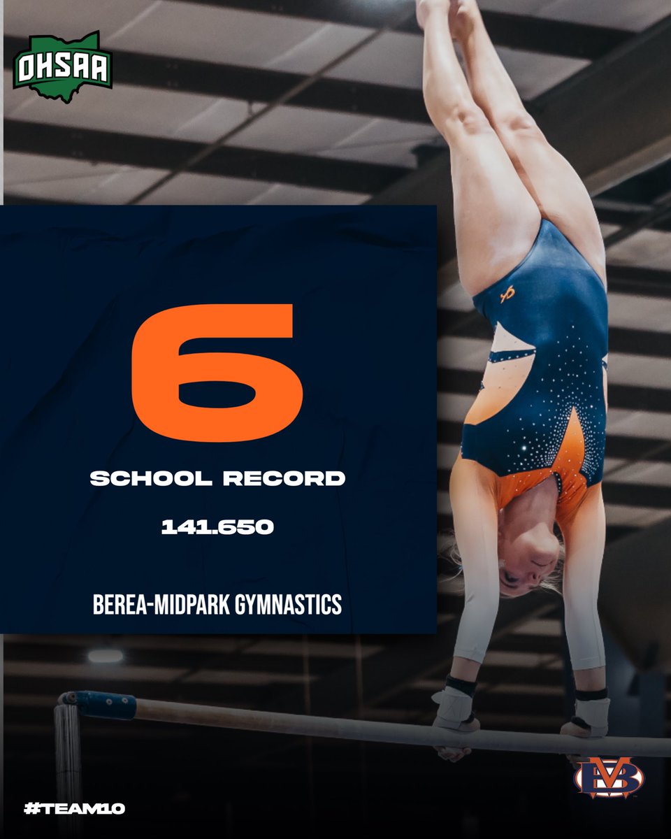 OHSAA Gymnastics State Meet 

Congratulations to <a href="/GymnasticsBMHS/">Berea-Midpark Titans Gymnastics</a> on their 6th place finish this evening in Columbus! School record 141.650 team score! So tremendously proud of this group of young ladies!
#BeATitan | #Team10