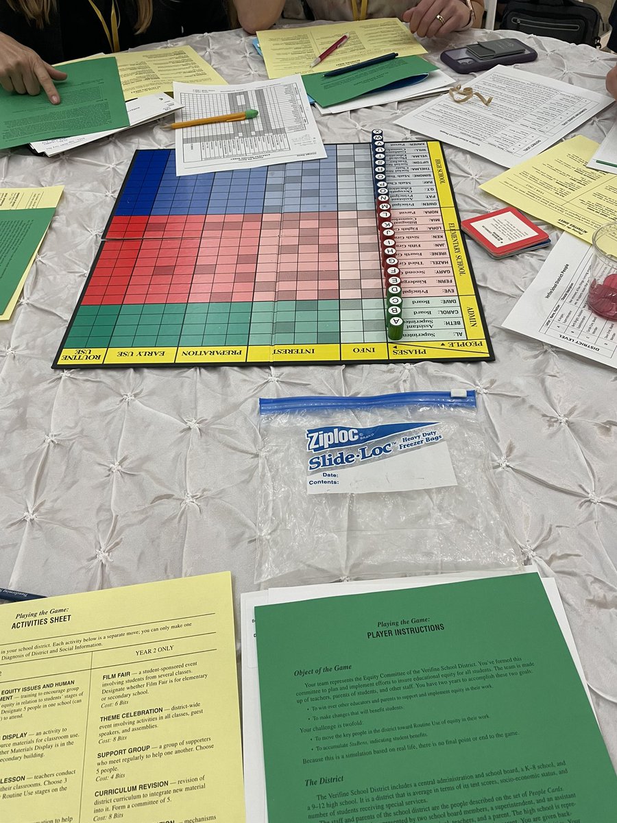 marthaajacques's tweet photo. #stemteacherleaders @SmithsonianScie  Biddeford Schools learning and collaborating with The Smithsonian Science Center. Game time! https://t.co/CbXmtmW1d3