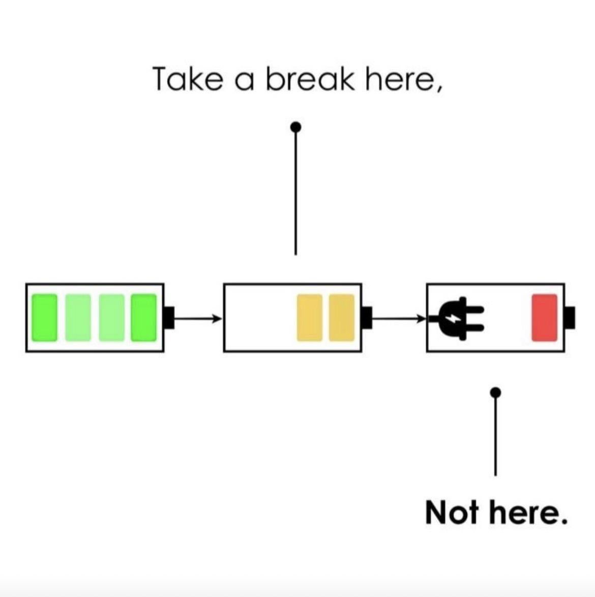 Educators… as we head into the long haul of 3rd Q into Spring Break, keep this image in mind. If you need to take a day off to be able to finish the week, do it!  Use that day to rest/relax and get your head right. You and the S’ will be better off for it in the long run.