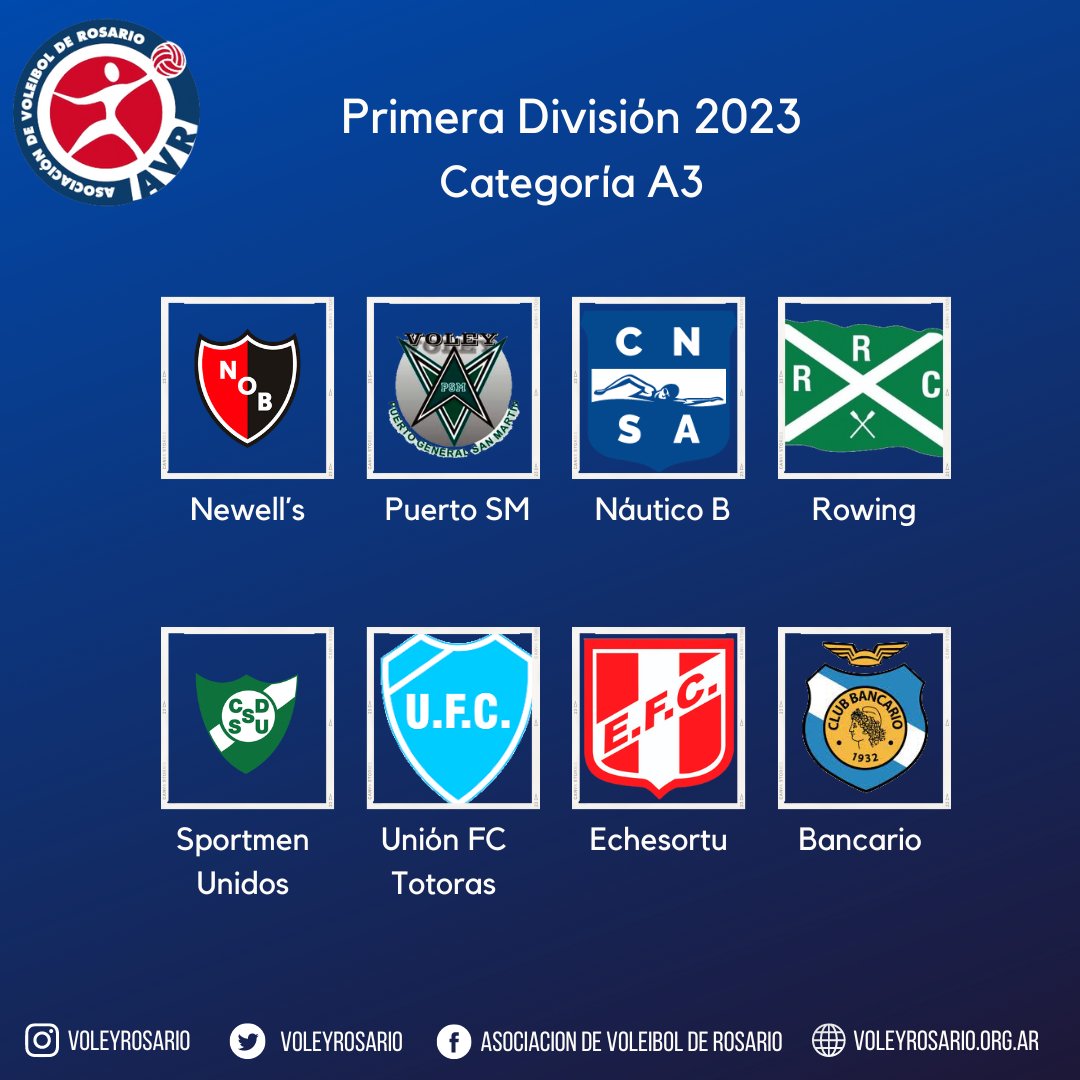 voleyrosario's tweet photo. #AVR2023 Equipos confirmados para los diferentes niveles de la Primera División femenina

✅Primer torneo: #CopaAVR https://t.co/DFdJanSR0s