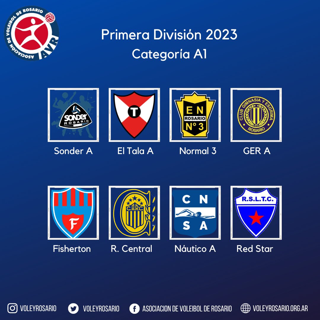 voleyrosario's tweet photo. #AVR2023 Equipos confirmados para los diferentes niveles de la Primera División femenina

✅Primer torneo: #CopaAVR https://t.co/DFdJanSR0s