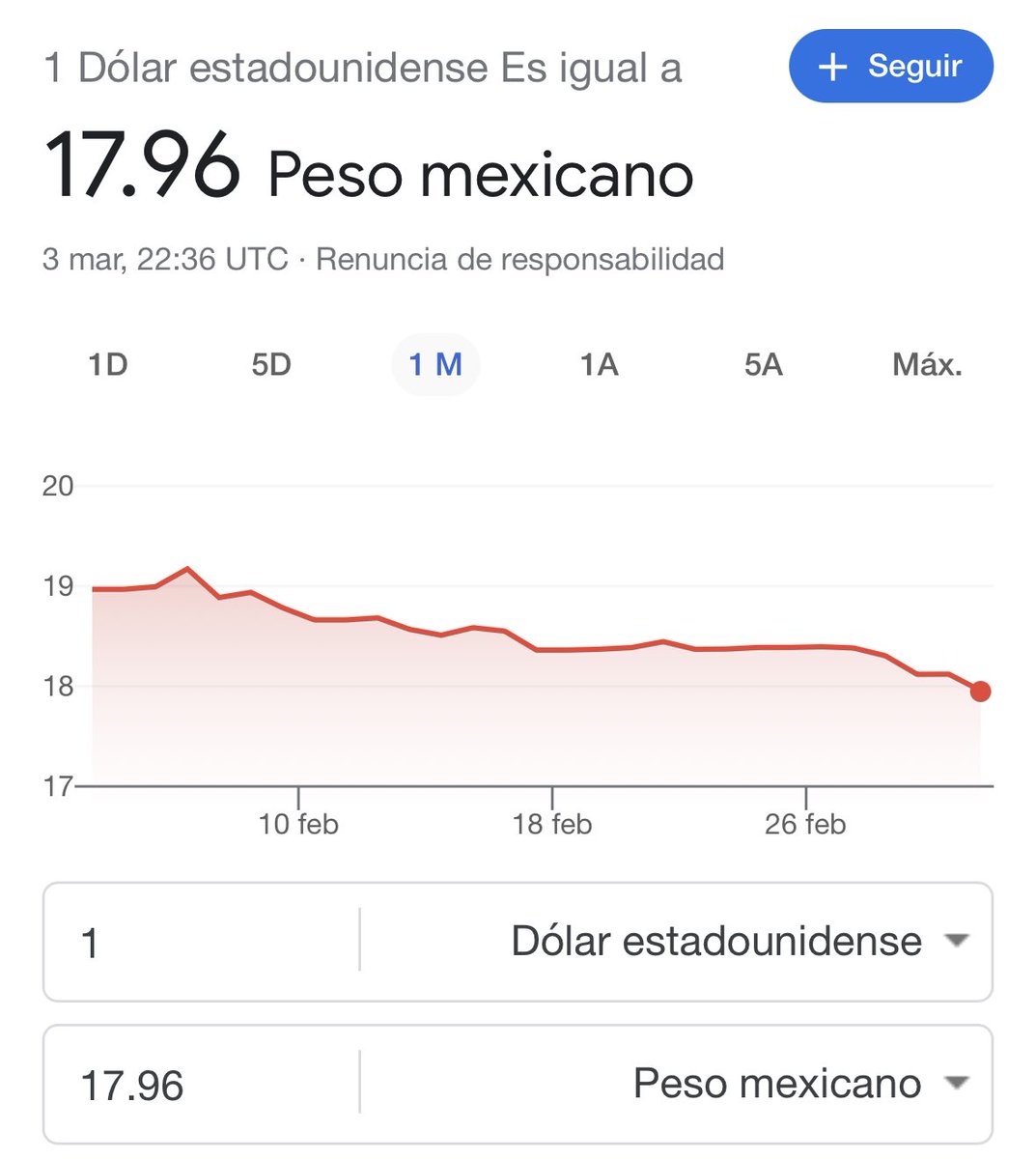 Esto es el reflejo de un buen gobierno.
