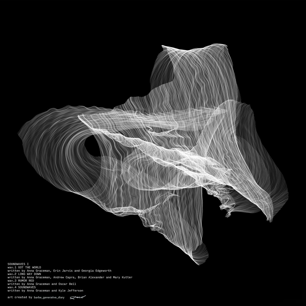 Soundwaves I 🎶

Art by the talented <a href="/b_generative_d/">barbe_generative_diary</a>