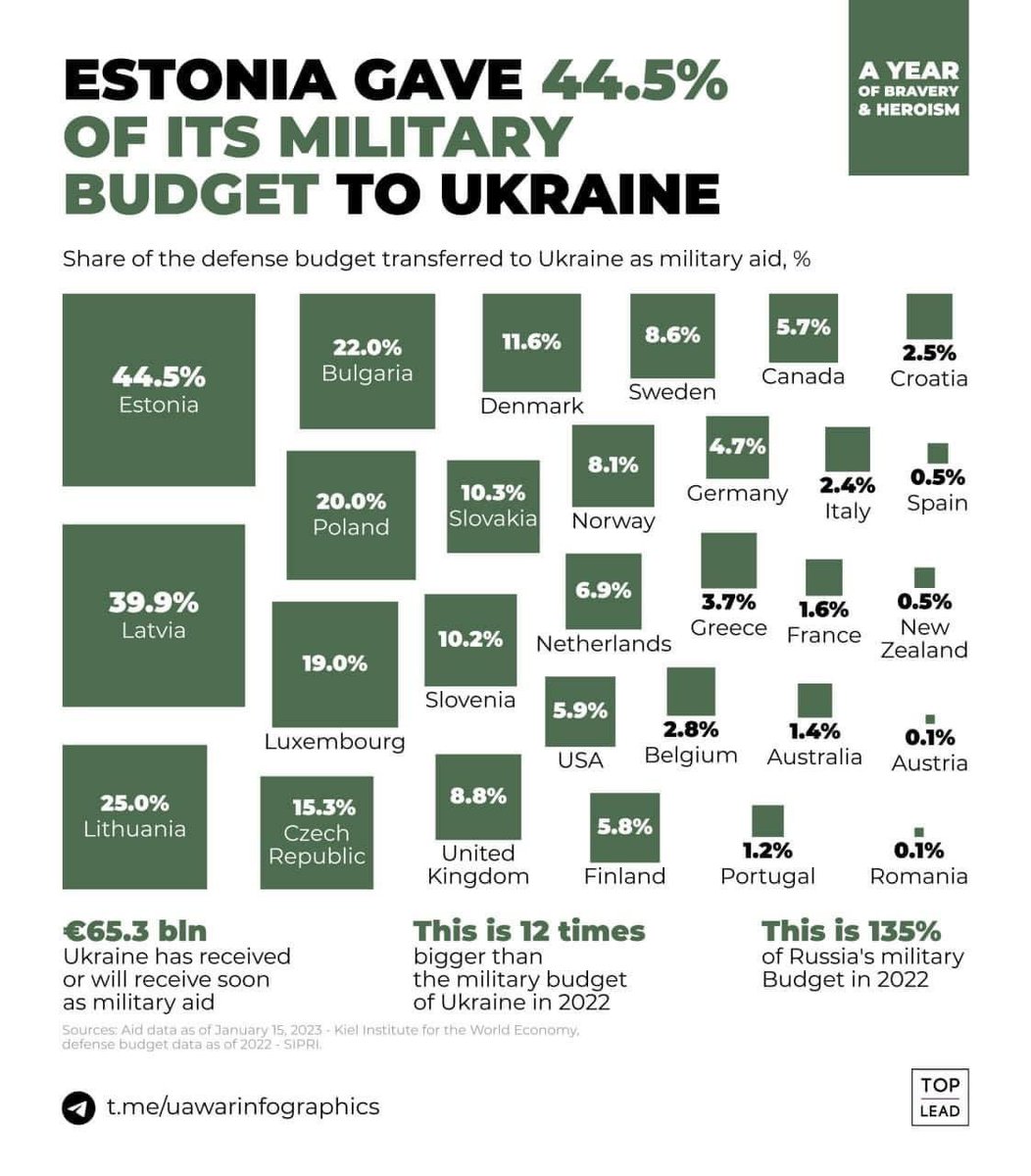 Artem Shaipov tweet media