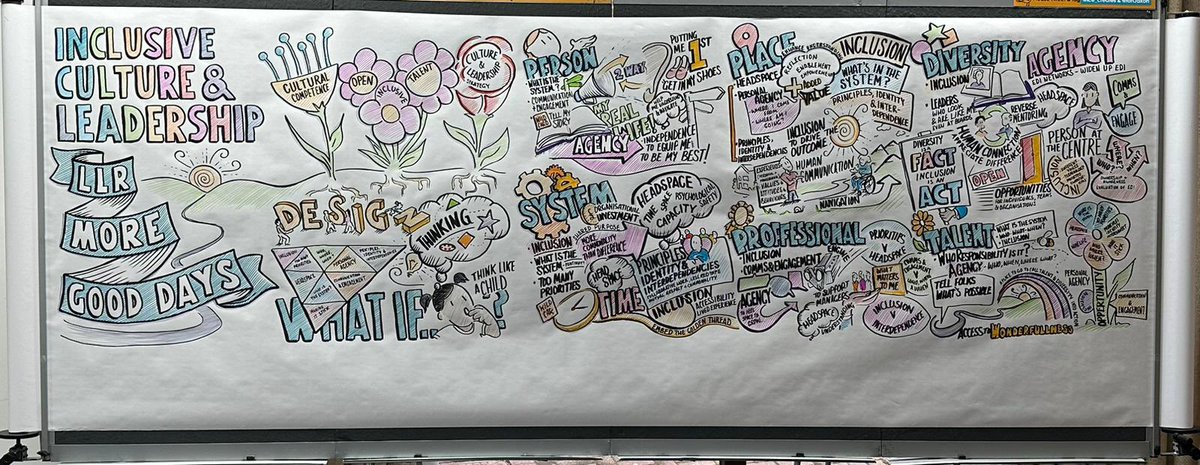 Bina Kotecha tweet media