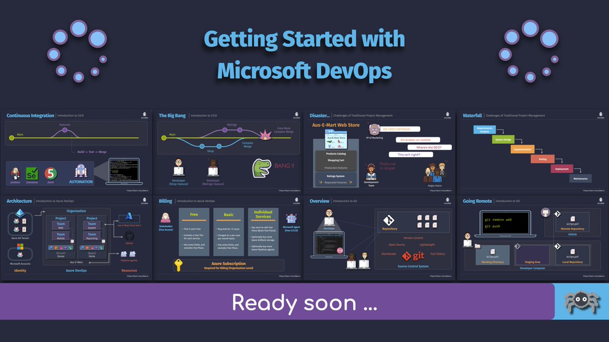 adriancantrill's tweet image. If anyone is interested in DevOps on Azure .. you should checkout @jamesdplee new course "Getting Started with Microsoft DevOps". Hes been working on this ( lnkd.in/g9DK_58y ) and his paid AZ400 course (lnkd.in/gaZ56cmW) over the past few weeks).

Please Retweet !!
