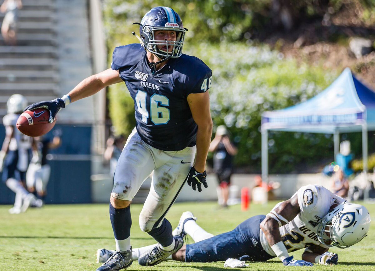 small_school_prospect_scouting tweet media