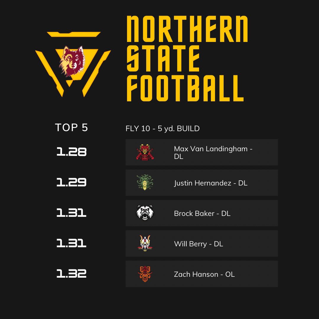 Zach Neer tweet media