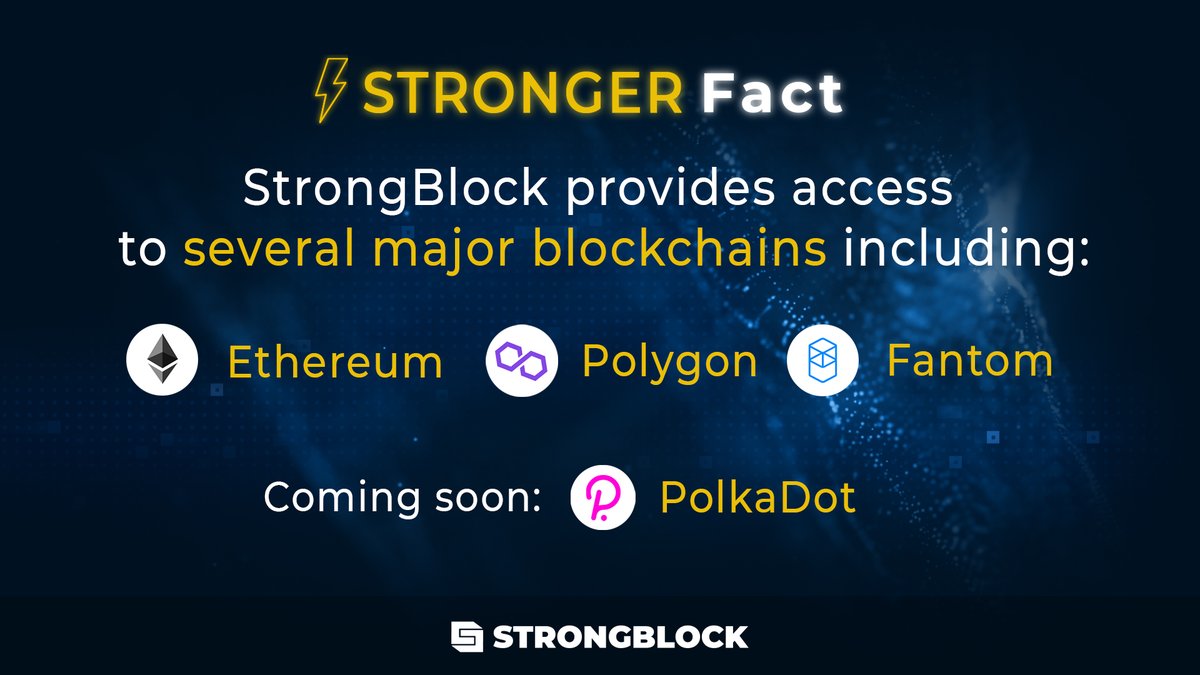 strongblock.io tweet media