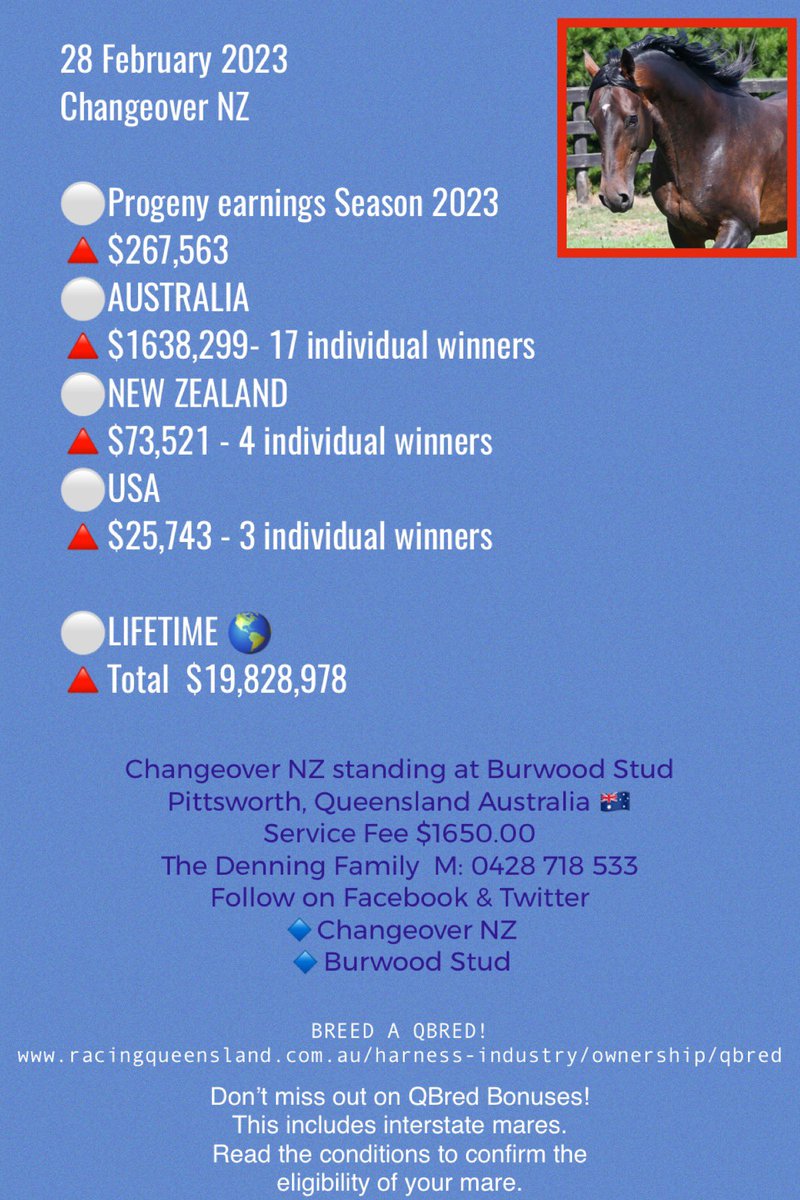 Changeover NZ (@nzchangeover) on Twitter photo 