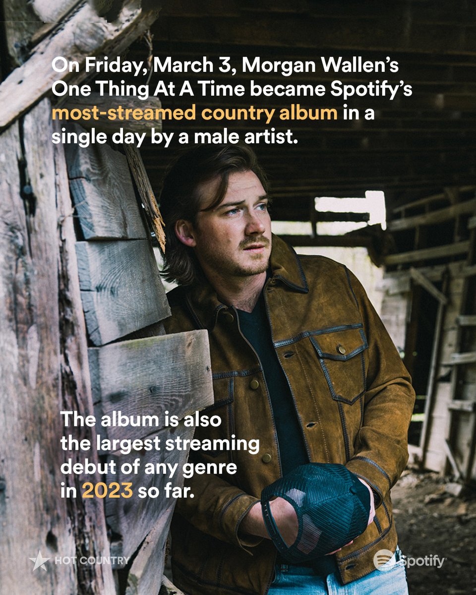 Spotify's tweet photo. One Record At A Time 🏆 @MorganWallen https://t.co/R08DTiYzdi