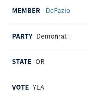 BrJoeBalkis's tweet photo. #TeamstersStopMovingBackwards 
#ExCongressIt #PeterDefazio is a #scab  for voting yea to impose a concessionary #RailContract the #RailRoadWorkers voted down
It is a scab on its for voting yea to block a legal #strike
It wasnt a candidate for renomination

https://t.co/dapGAHMt3a https://t.co/oIFFEBi4iw