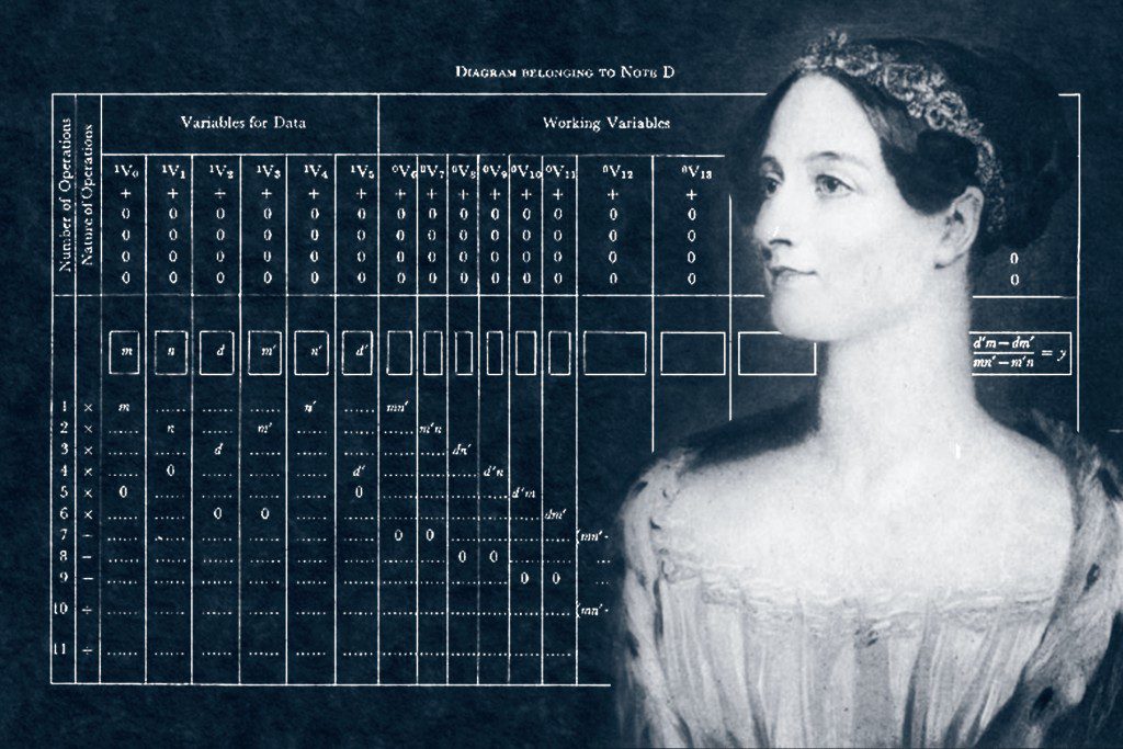 HoyackLLC's tweet image. Did you know that the first computer programmer was a woman named Ada Lovelace?
She wrote the first algorithm for Charles Babbage's Analytical Engine, a mechanical general-purpose computer designed in the mid-1800s.
#WomenInTech #DeveloperFact #TechHistory