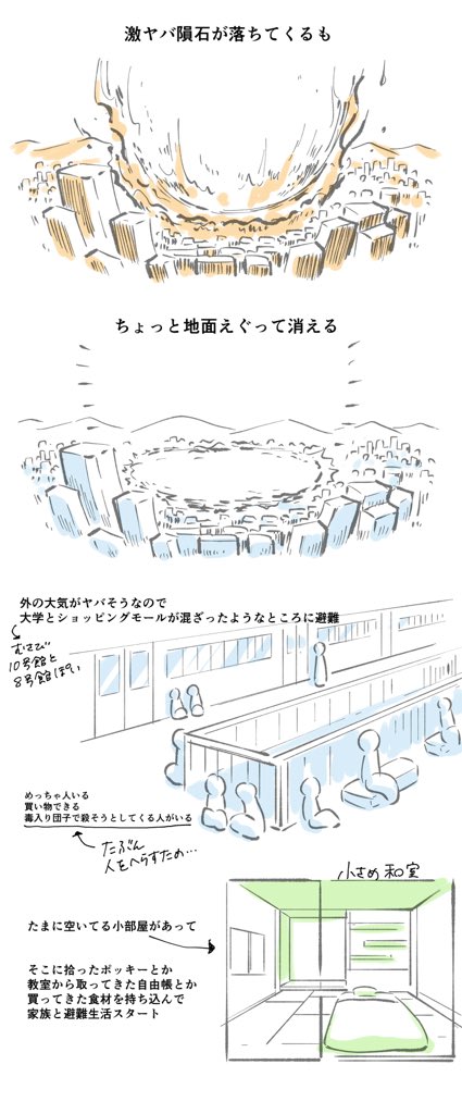 今日みた夢 
