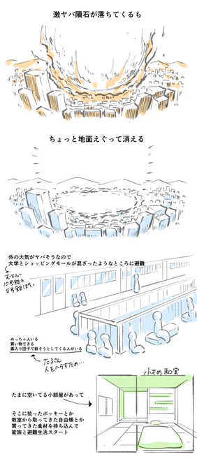 今日みた夢 