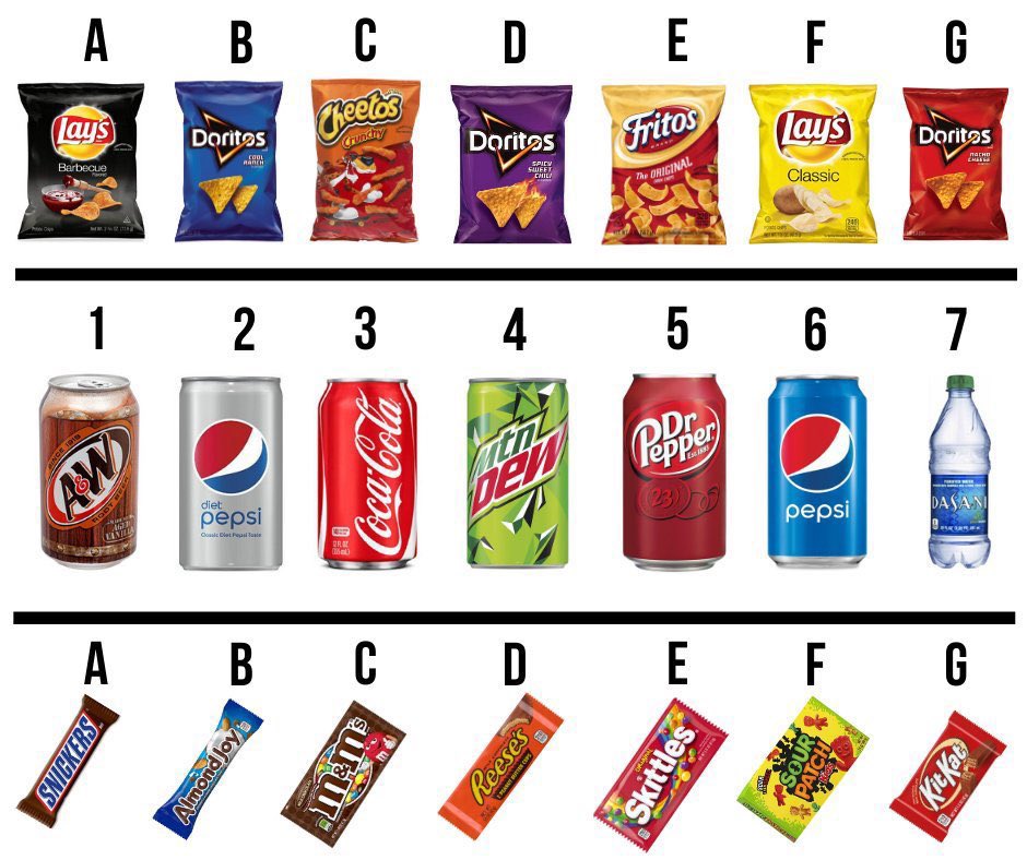 MystikGunn's tweet photo. Can only pick 1 from each row. What you getting? https://t.co/bMFKZ6TV1j