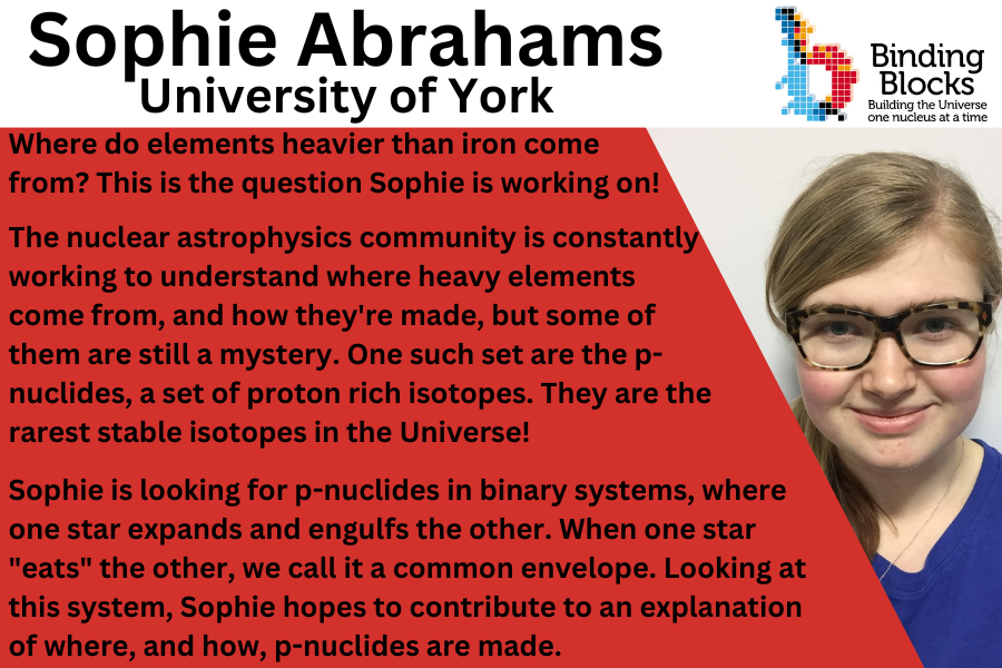 In the run up to International Women's Day, we are celebrating some of the amazing women we know in STEM! 

Sophie Abrahams is a PhD Student at <a href="/UniOfYork/">University of York</a> @PhysicsatYork. 

#WomenInSTEM #IWD2023 #Physics #InternationalWomensDay
