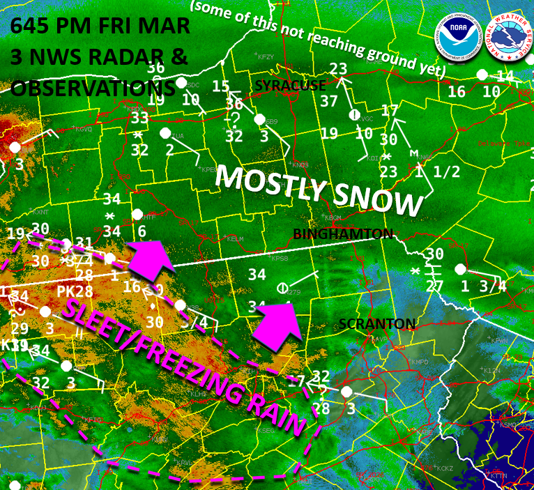 NWS Binghamton on Twitter "A look at things just before 7 PM Pretty