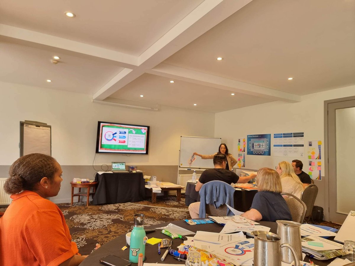 JamesMeehanHS's tweet photo. 2023 JMHS Executive Conference | @MsRatusau & @Savita_R3 engaging our Middle leaders in the Curriculum Reform journey. Refocusing learning design to improve student attainment #JMHSExecutiveConference @PBordado @KrishnaP34 @nazeelkhan1 @_iEndo @RogersLeesa https://t.co/dO0QAbFk9V