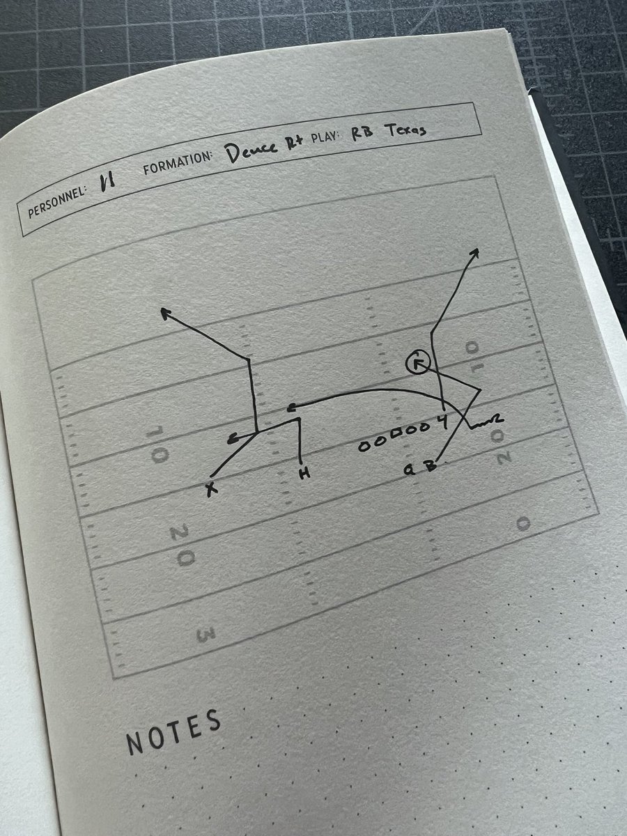 CoachDanCasey's tweet photo. 2022 UTSA using a RB “Texas” Route in the Red Zone https://t.co/v7XJiy0z9W