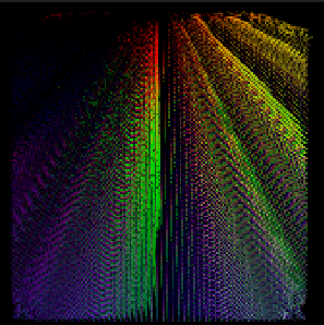 Actarus_Tez's tweet photo. Believe it or not, 

A is a actual 3D image
but B is literally a digital Ghost created by the display

B´s 3D only exist in the display

It's my next serie "Mirages"

Animated 
super raw 
undersampled 
3D Mirages

#3D #animation #lofi3d #undersampling #mirages https://t.co/jXaEG17TLc